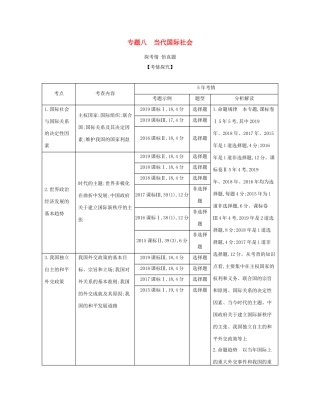 （课标专用 A版）高考政治 专题八 当代国际社会试题-人教版高三政治试题