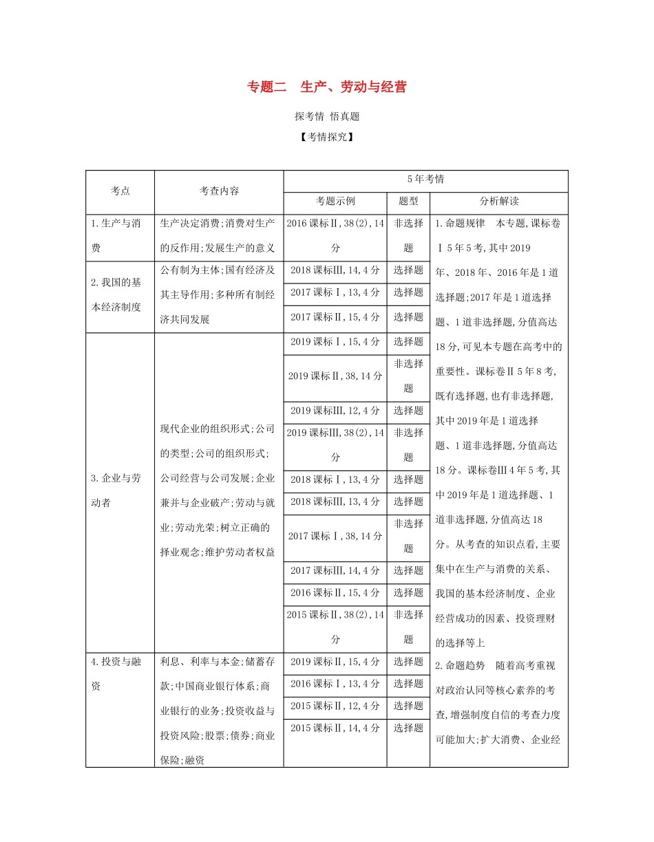 （课标专用 A版）高考政治 专题二 生产、劳动与经营试题-人教版高三政治试题_第1页
