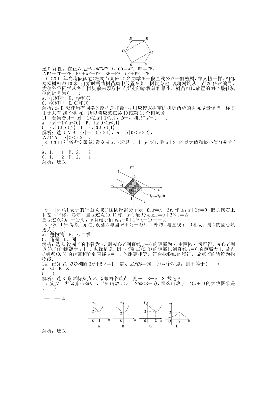 （考前大通关）高考数学二轮专题复习 第二部分应试高分策略《第二讲 选择题的解法》考前优化训练 理_第2页