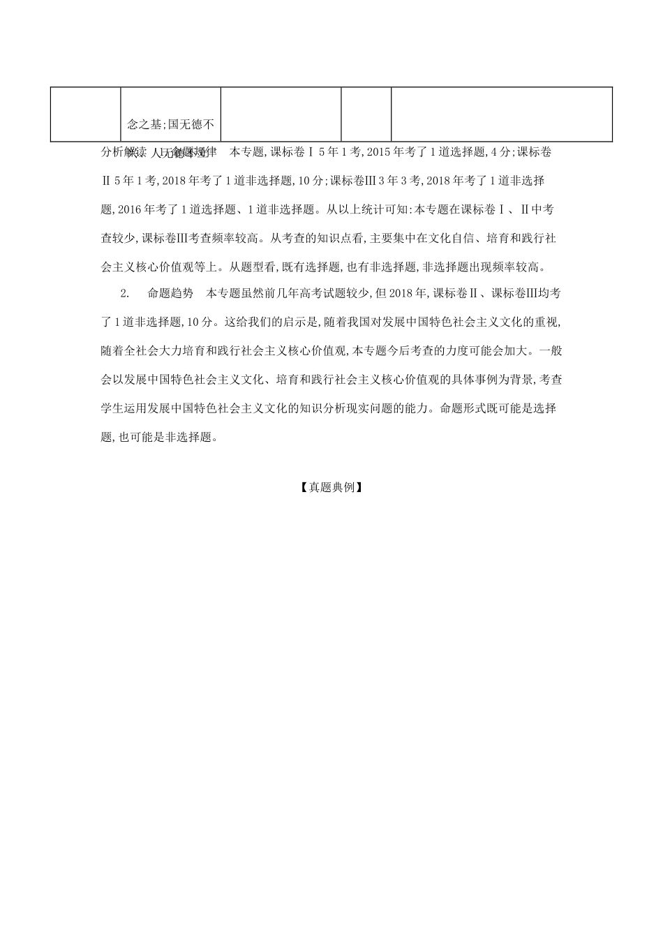 （课标专用 A版）高考政治 专题十二 发展中国特色社会主义文化试题-人教版高三政治试题_第2页