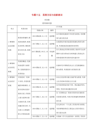（课标专用 A版）高考政治 专题十五 思想方法与创新意识试题-人教版高三政治试题