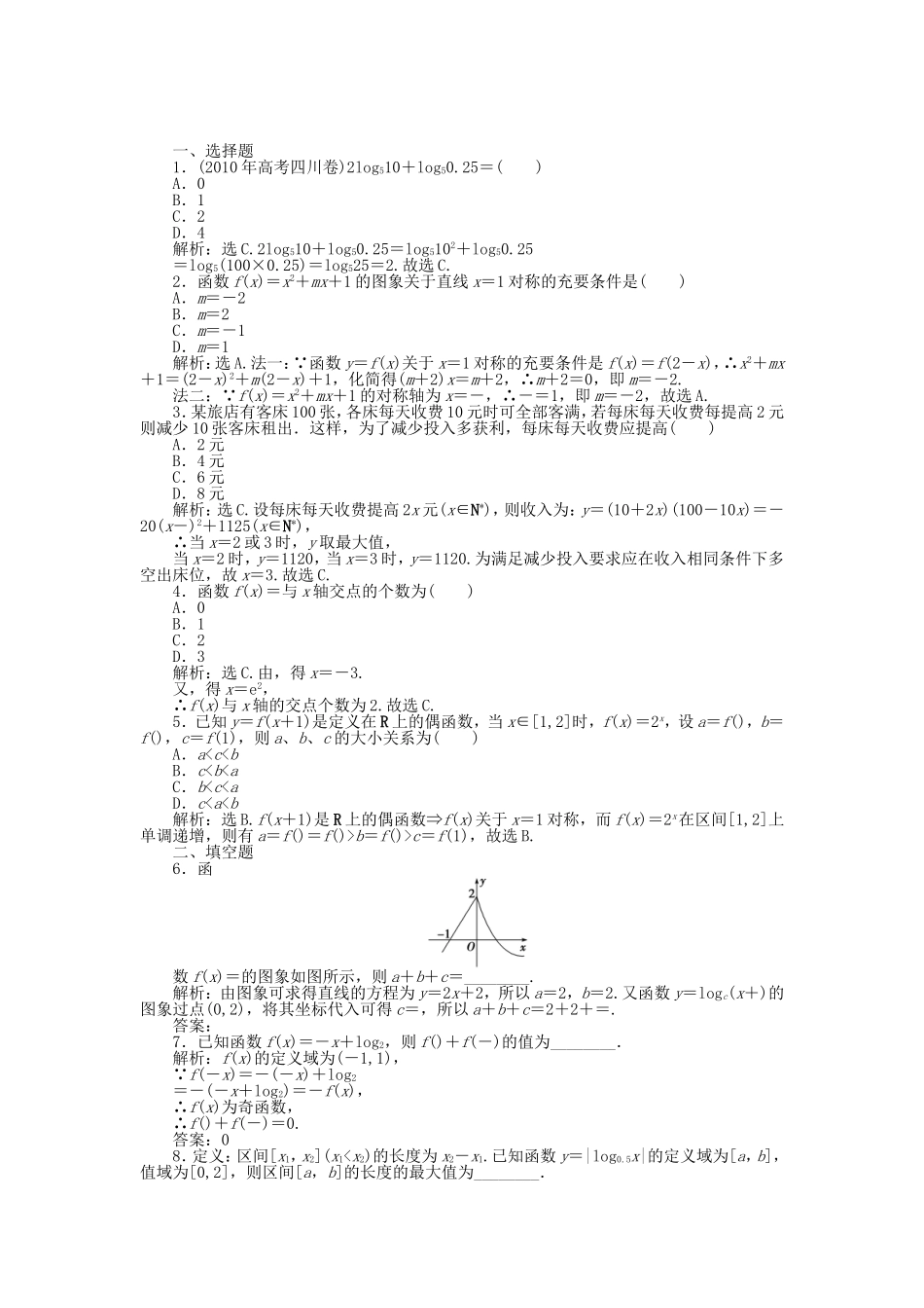 （考前大通关）高考数学二轮专题复习 第一部分专题突破方略专题一《第三讲 二次函数、指数函数与对数函数》专题针对训练 理_第1页
