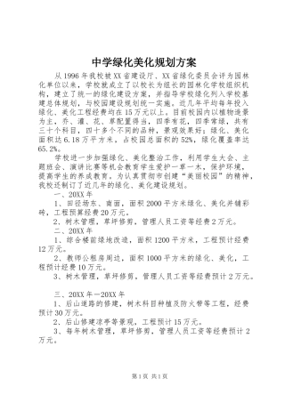 2024年中学绿化美化规划方案