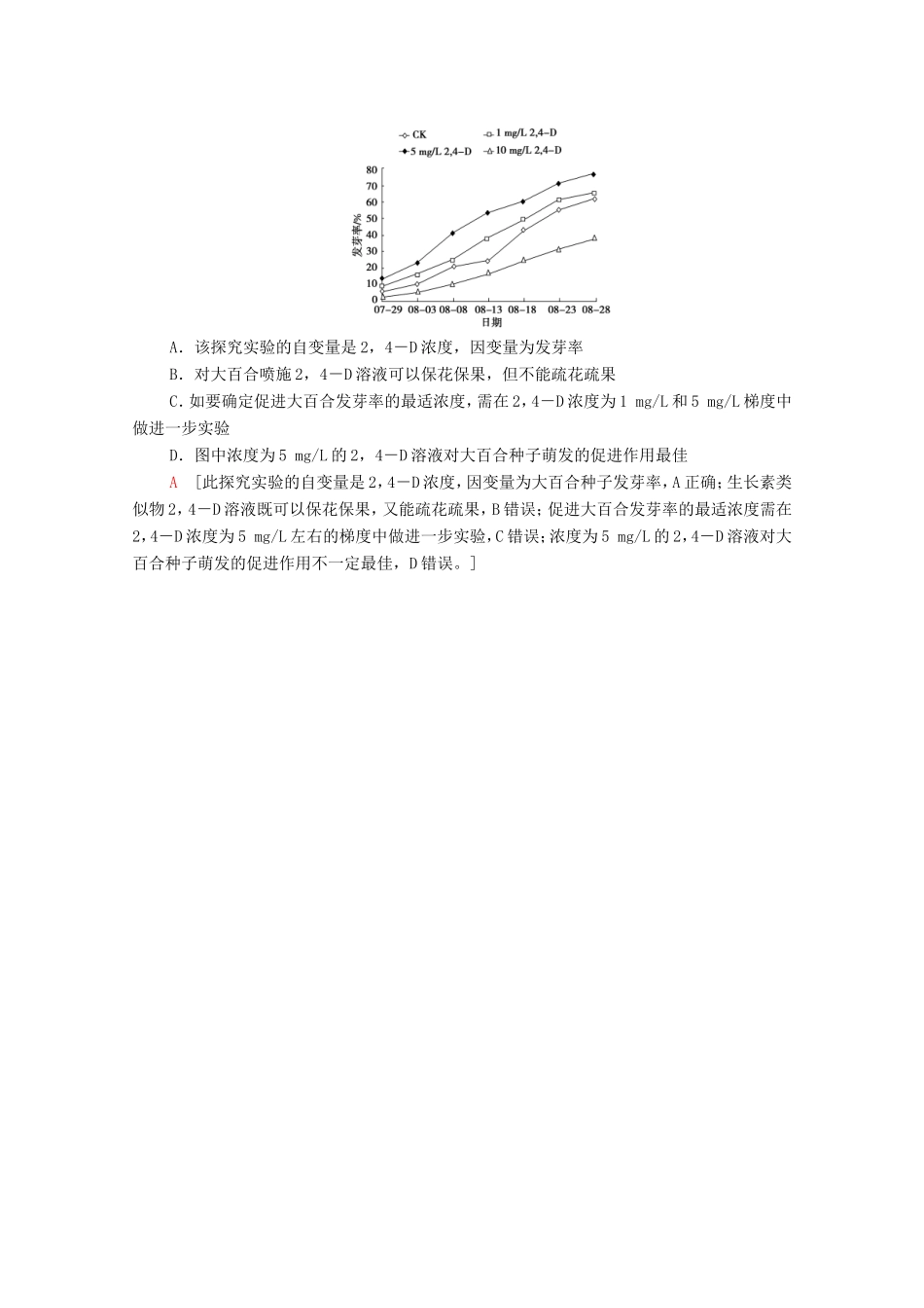 （统考版）高考生物二轮复习 命题点专练（十）生命活动的调节（2）（选择题）（含解析）-人教版高三生物试题_第3页