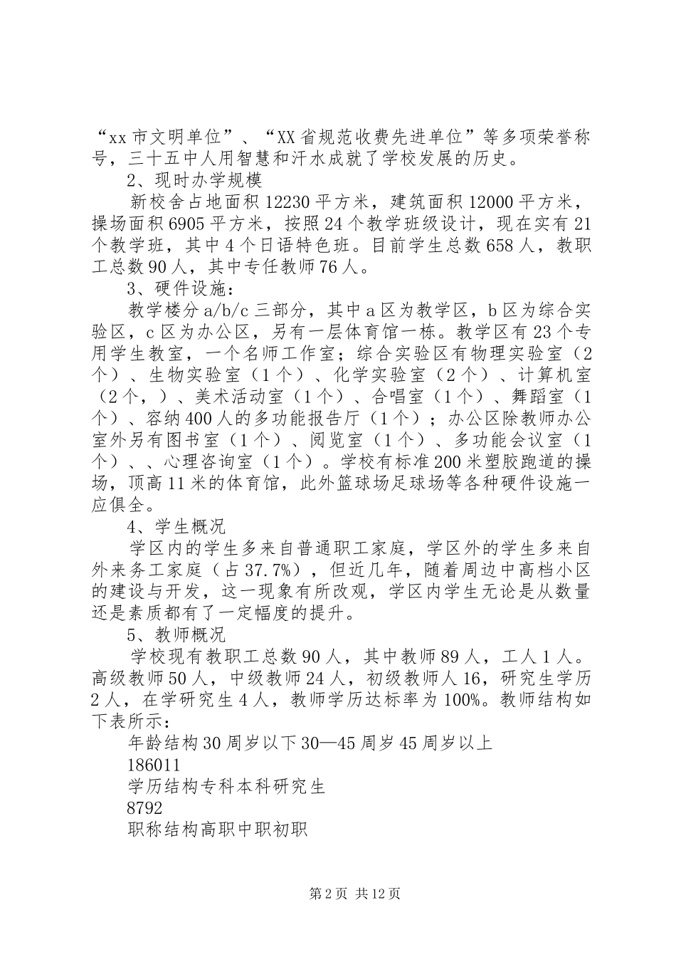 2024年中学十二五发展规划汇报材料_第2页