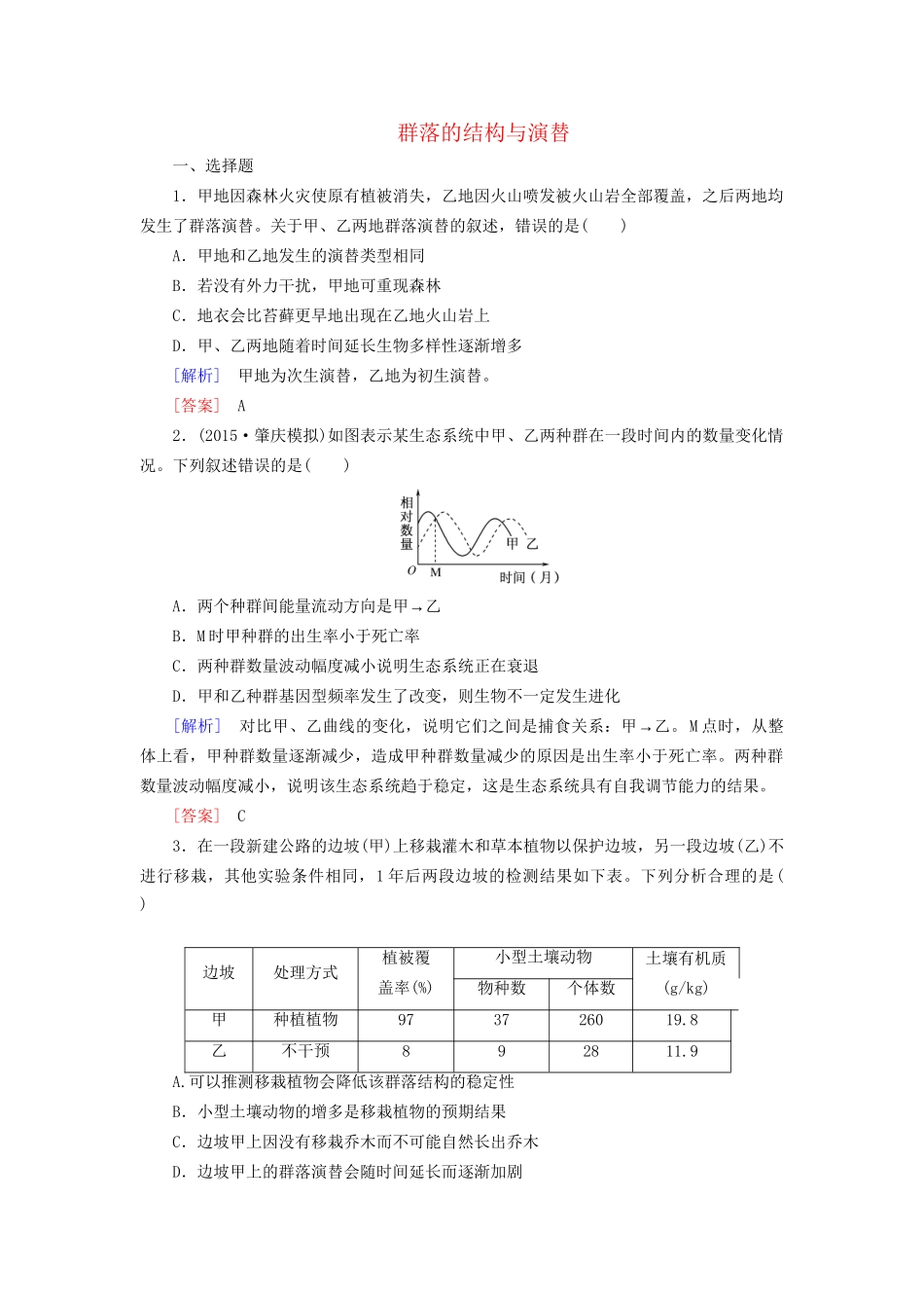 （课标版）高考生物一轮总复习 课时跟踪训练32 第十单元 种群与群落 第8讲 群落的结构与演替（必修3）-人教版高三必修3生物试题_第1页