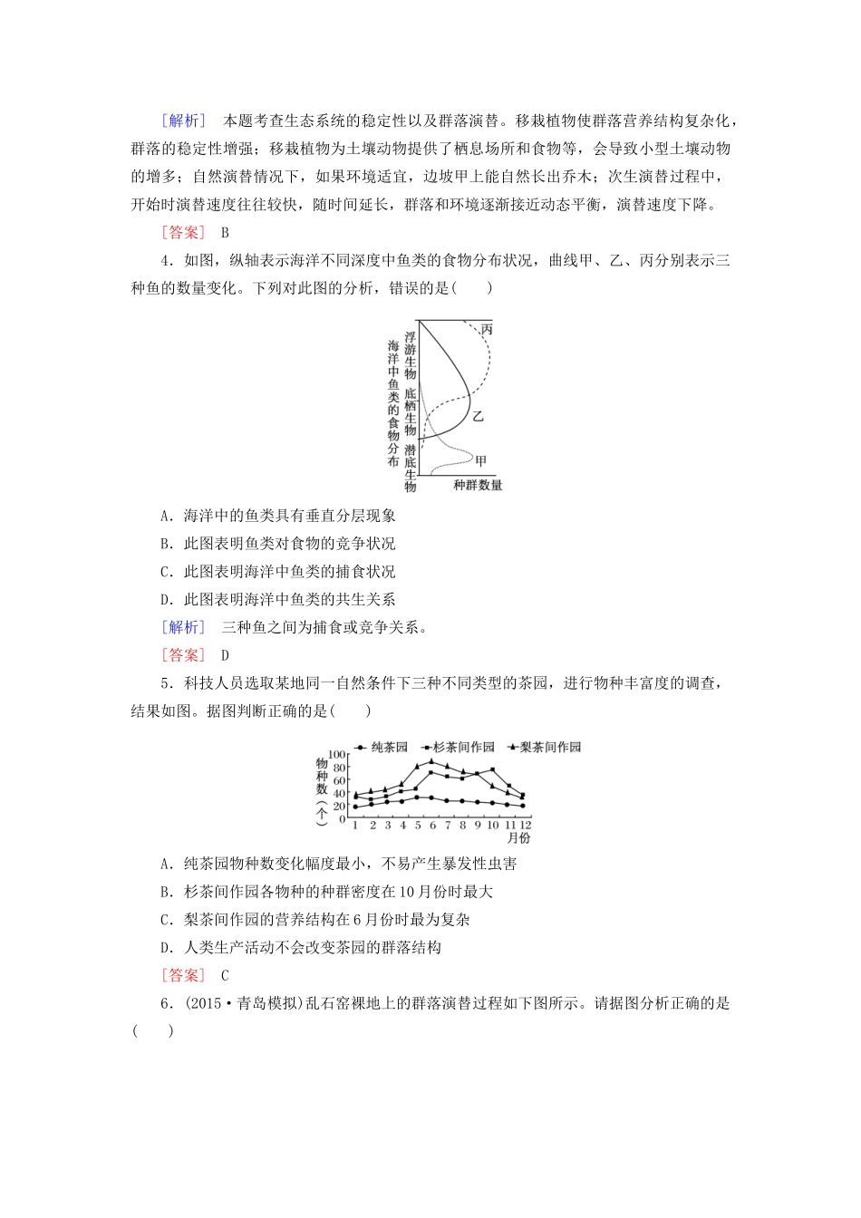 （课标版）高考生物一轮总复习 课时跟踪训练32 第十单元 种群与群落 第8讲 群落的结构与演替（必修3）-人教版高三必修3生物试题_第2页