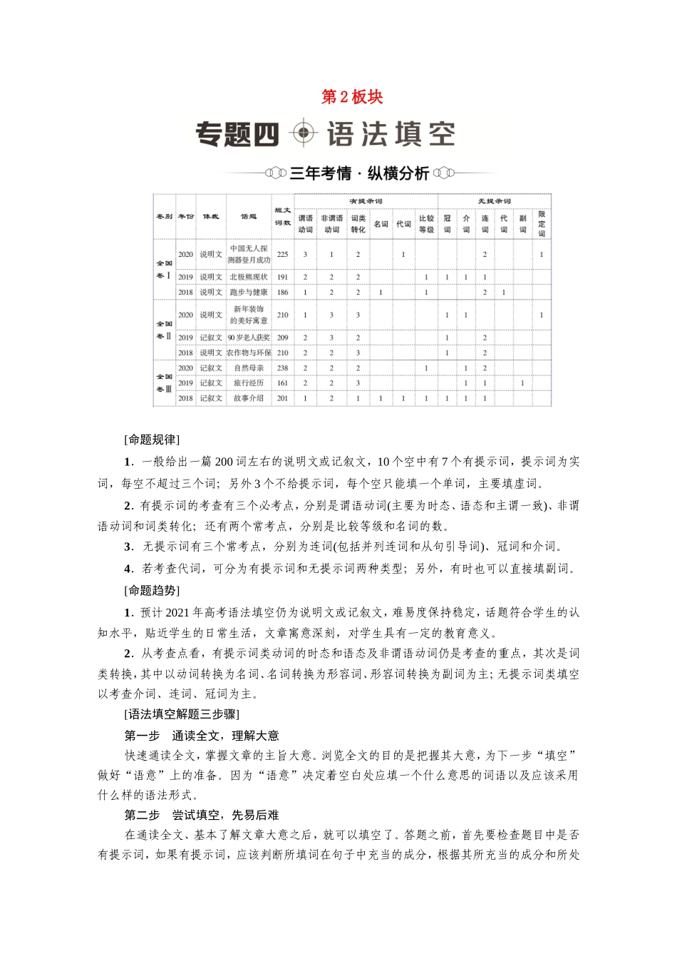 （统考版）高考英语二轮复习 第2板块 强化知识运用 专题4 语法填空（含解析）-人教版高三英语试题_第1页