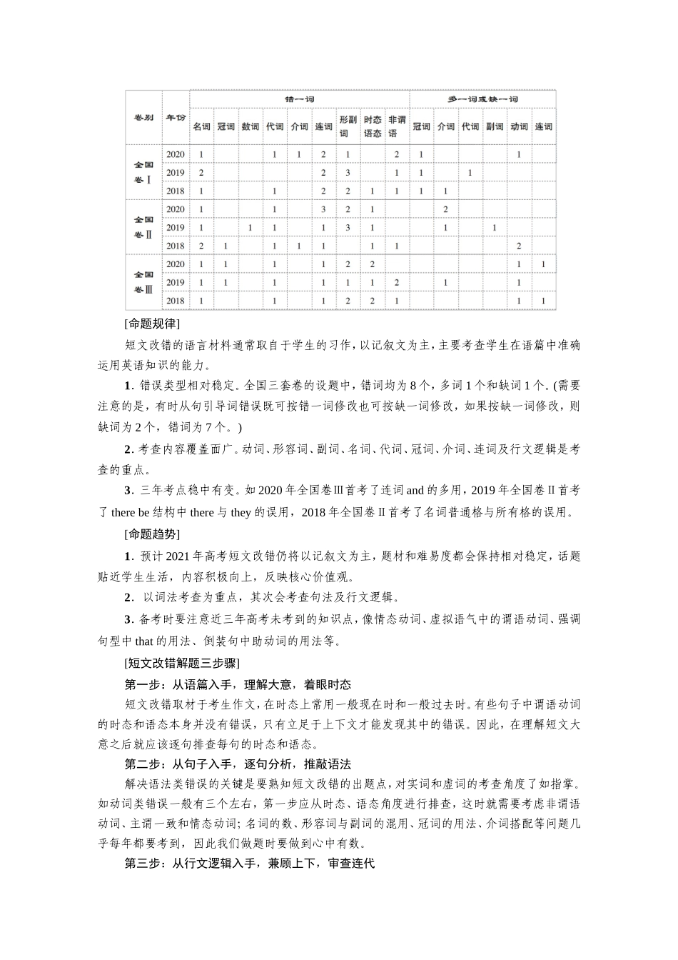 （统考版）高考英语二轮复习 第3板块 提高写作能力 专题5 短文改错（含解析）-人教版高三英语试题_第2页