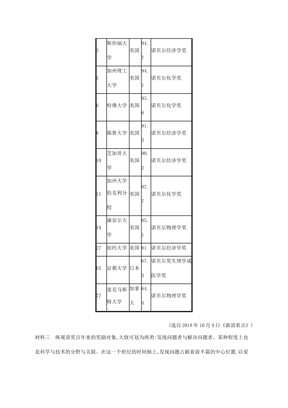 （课标版）高考语文一轮复习 1.2.1 练习案一 非文字材料的信息筛选与图示表述（含解析）-人教版高三全册语文试题_第2页