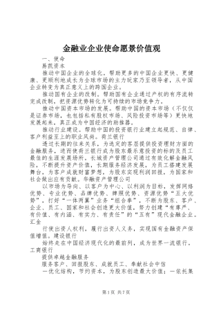 2024年金融业企业使命愿景价值观