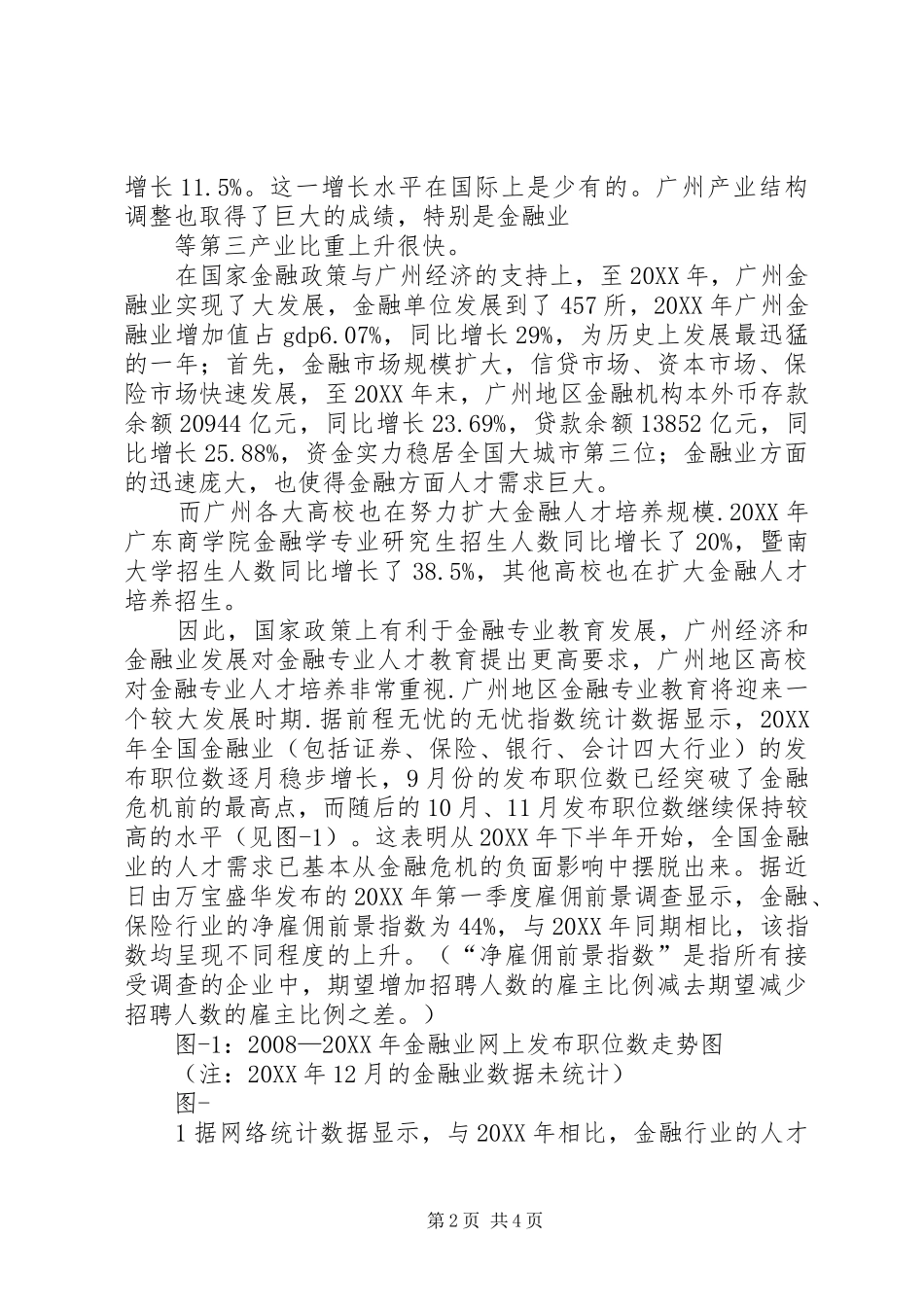 2024年金融与证券专业人才需求调研报告_第2页