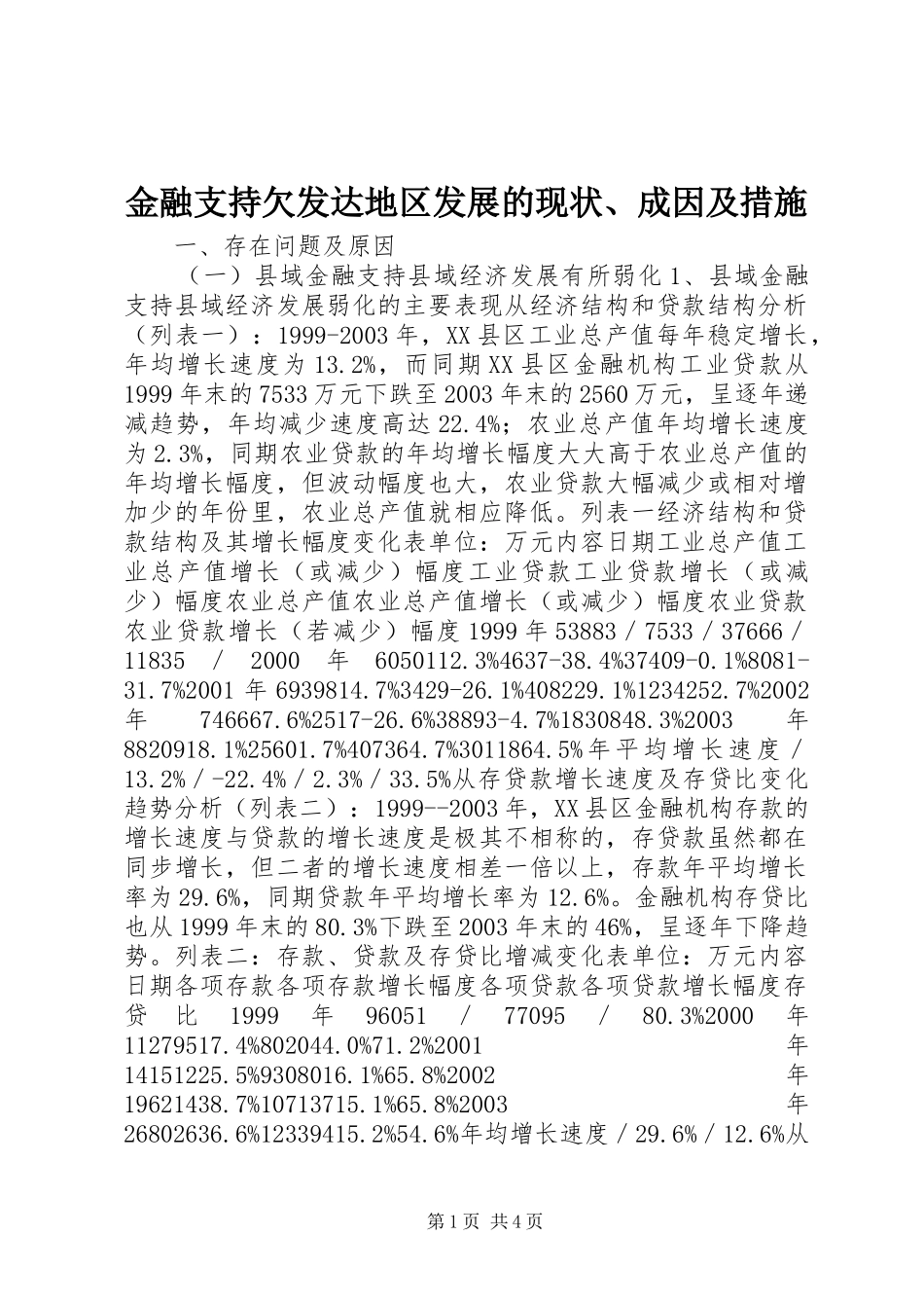 2024年金融支持欠发达地区发展的现状成因及措施_第1页