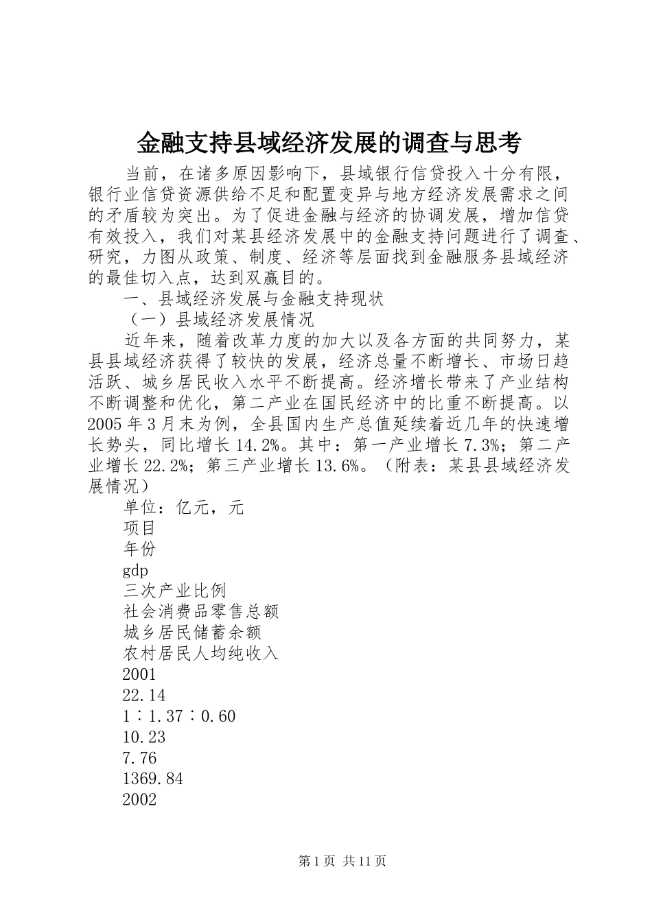 2024年金融支持县域经济发展的调查与思考_第1页