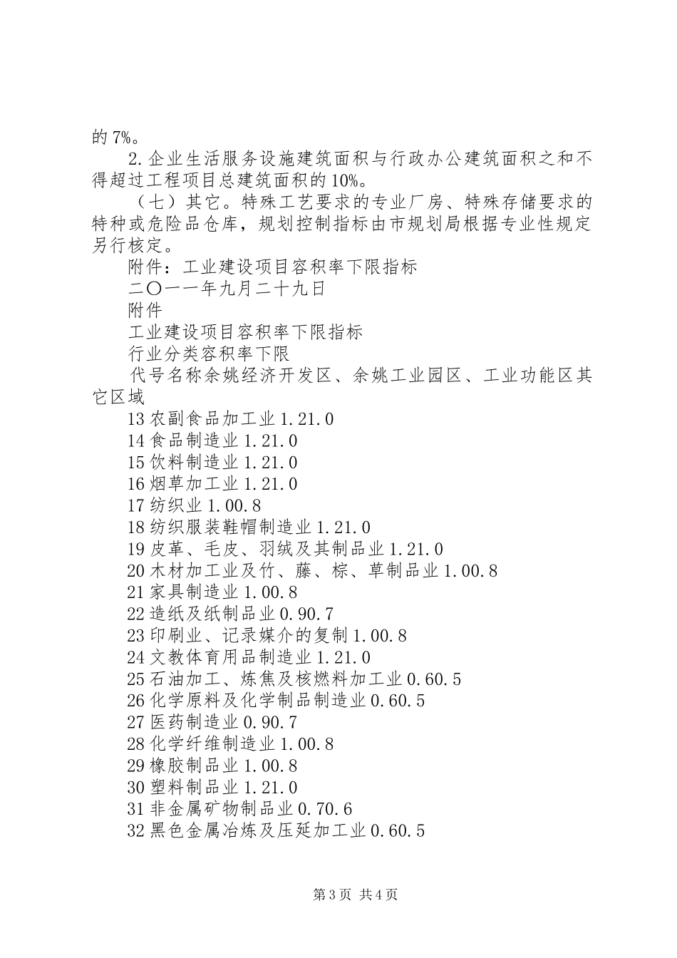 2024年进一步提高工业用地规划指标强度的实施意见_第3页