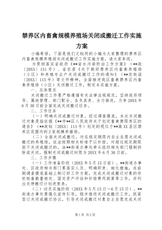 2024年禁养区内畜禽规模养殖场关闭或搬迁工作实施方案