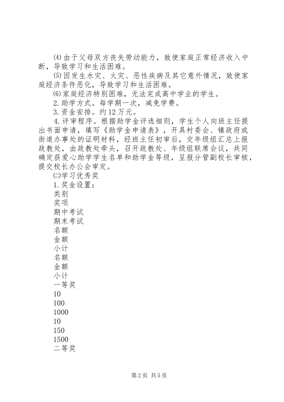 2024年经搬中学奖助学实施方案_第2页