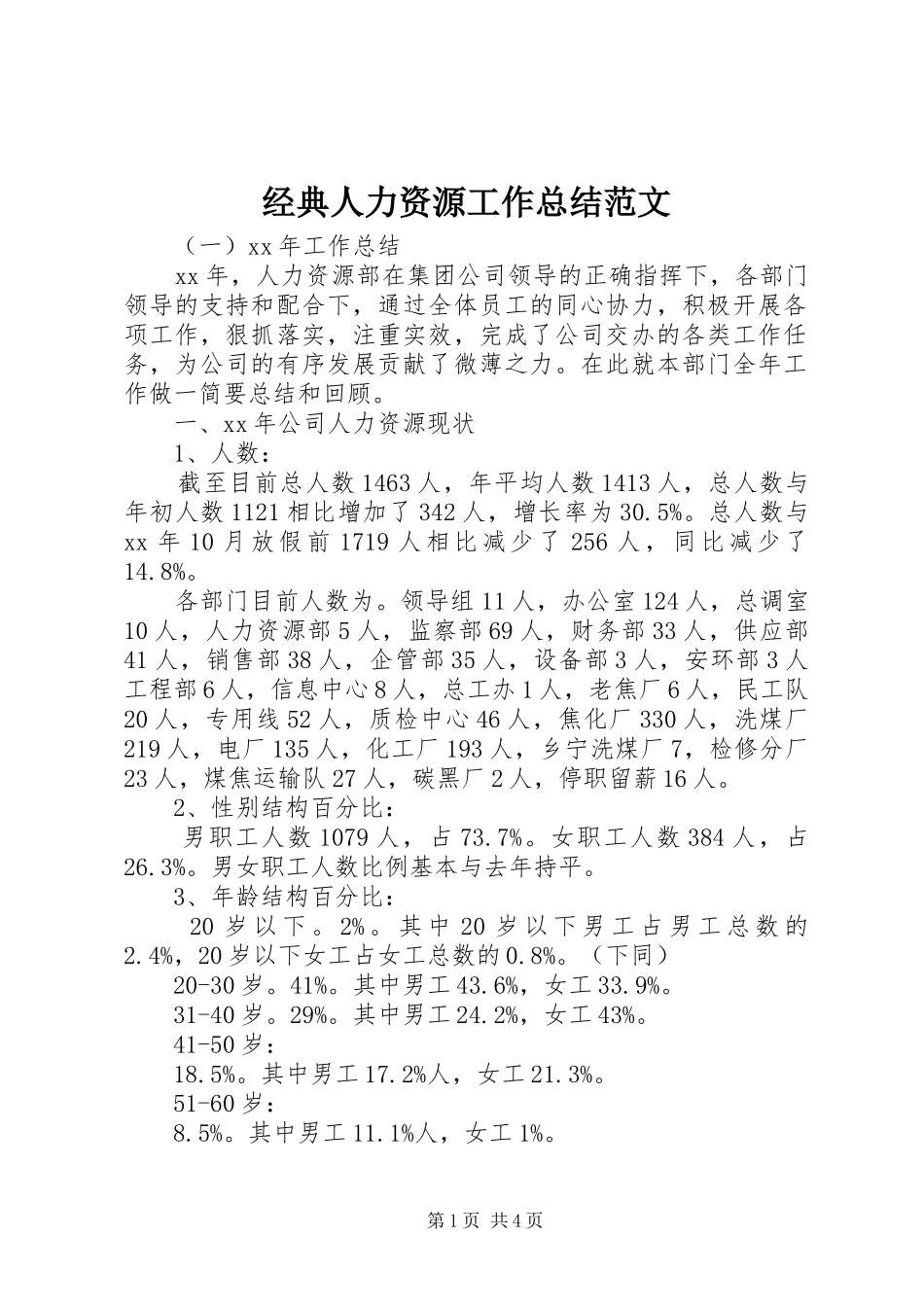 2024年经典人力资源工作总结范文_第1页