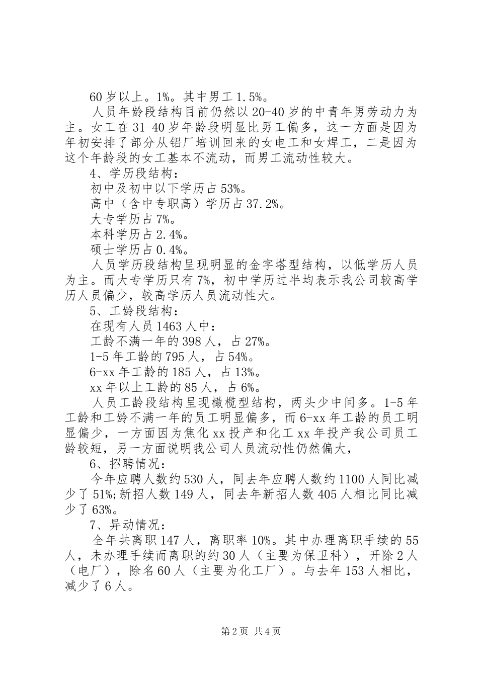 2024年经典人力资源工作总结范文_第2页