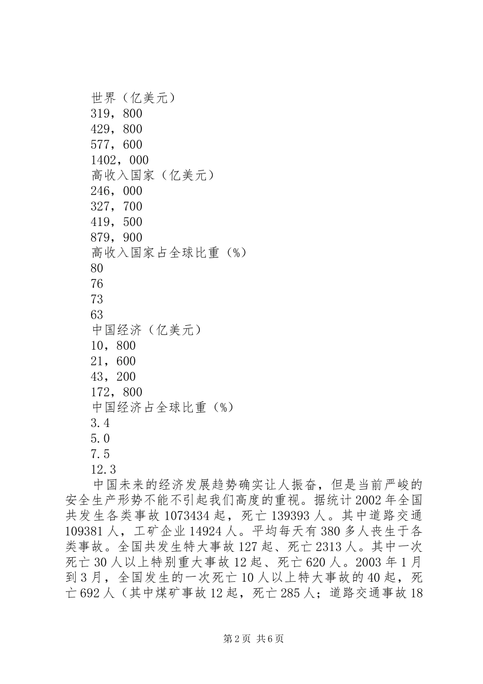 2024年经济强国与安全生产_第2页
