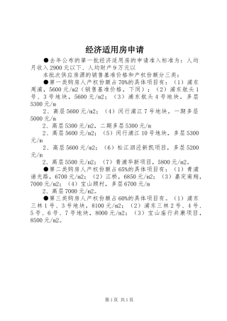 2024年经济适用房申请