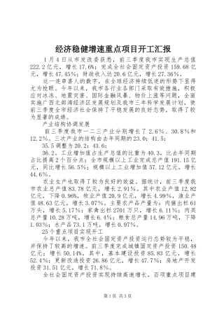 2024年经济稳健增速重点项目开工汇报