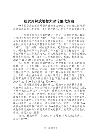 2024年经贸局解放思想大讨论整改方案