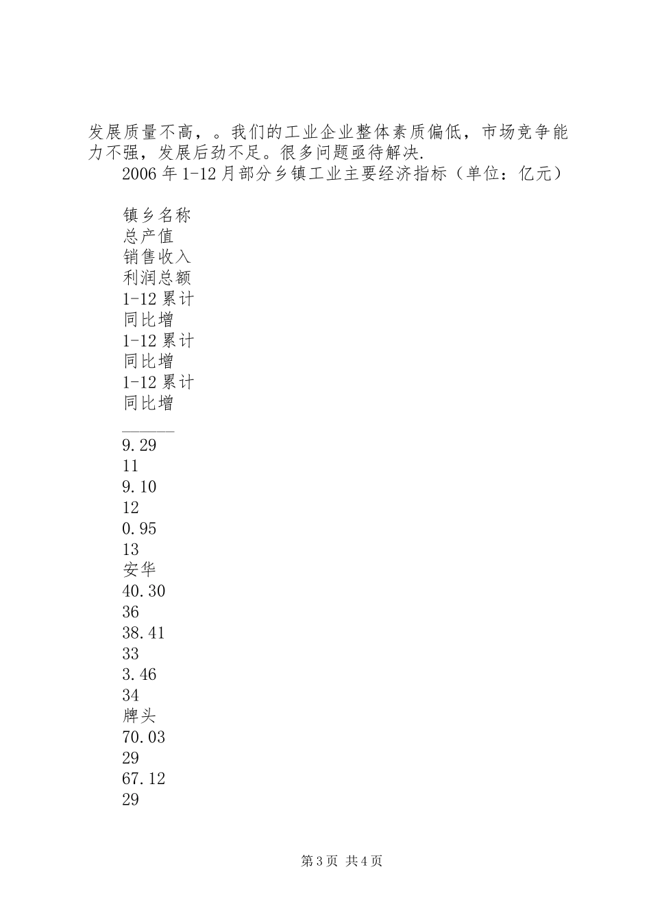 2024年经商户新春座谈会上的致辞_第3页