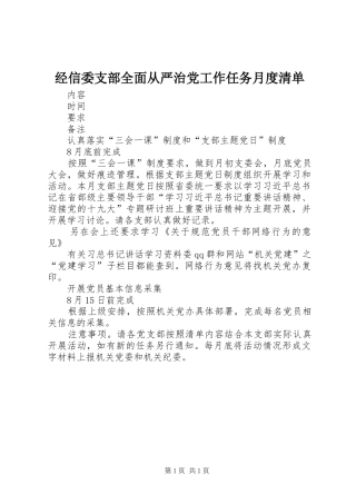 2024年经信委支部全面从严治党工作任务月度清单