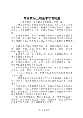 2024年精麻药品五项基本管理制度