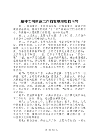 2024年精神文明建设工作档案整理归档内容