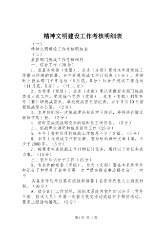 2024年精神文明建设工作考核明细表