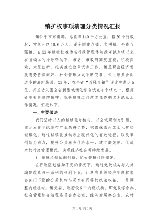 2024年镇扩权事项清理分类情况汇报