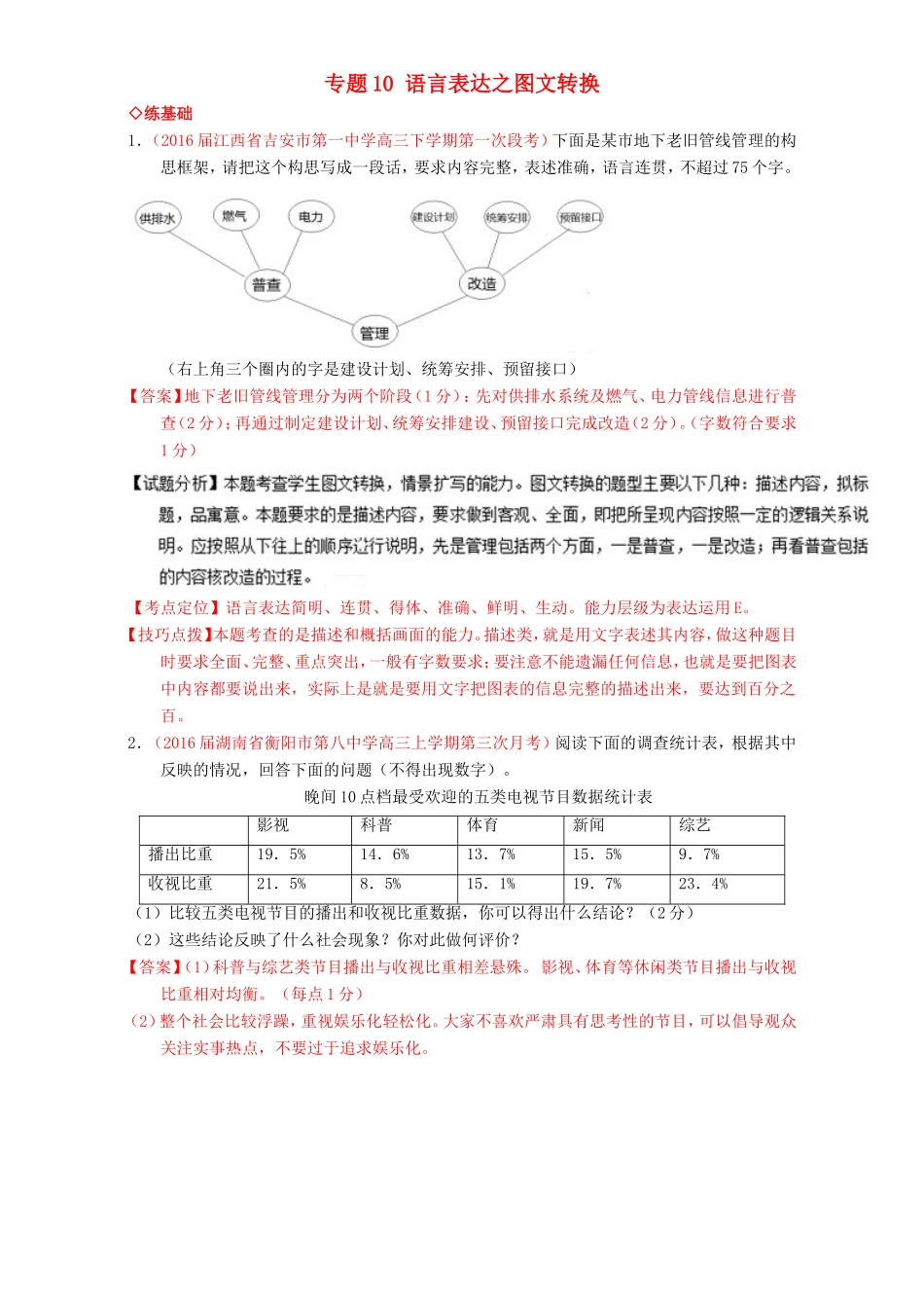 （讲练测）高考高三语文一轮复习 专题10 语言表达之图文转换（练）（含解析）-人教版高三语文试题_第1页