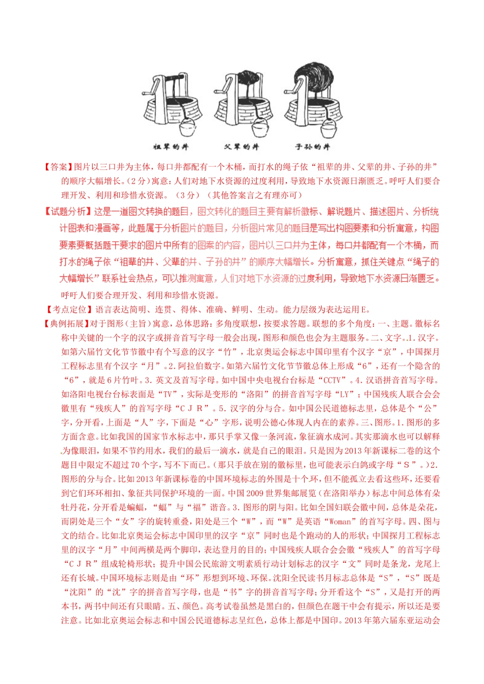 （讲练测）高考语文三轮冲刺 专题18 语言运用之图文（练）（含解析）-人教版高三语文试题_第2页