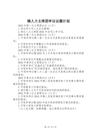 2024年镇人大主席团审议议题计划