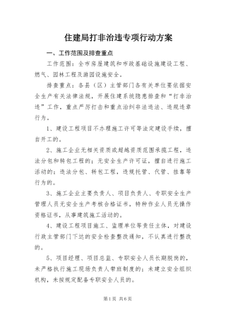 2024年住建局打非治违专项行动方案