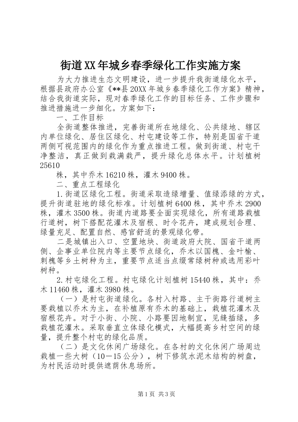 2024年街道城乡春季绿化工作实施方案_第1页