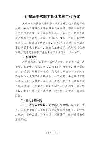 2024年住建局干部职工量化考核工作方案