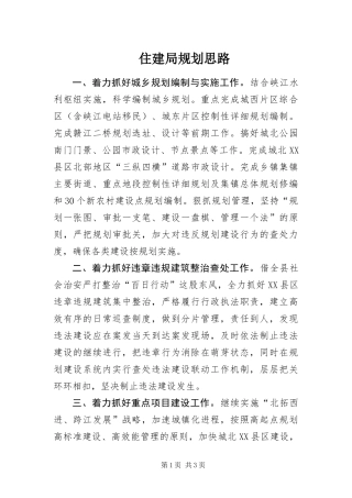 2024年住建局规划思路