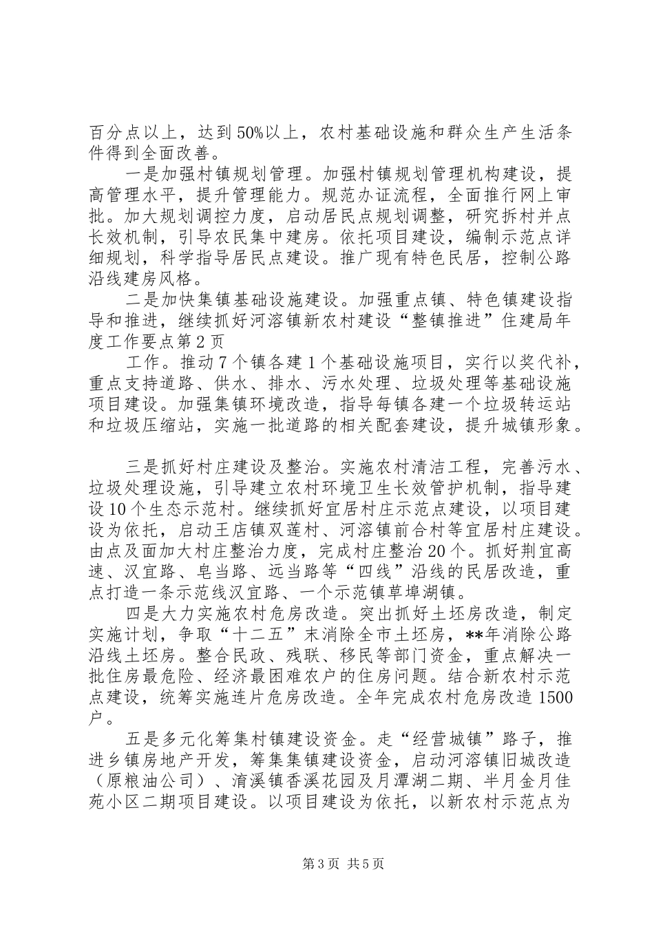 2024年住建局年度工作要点_第3页