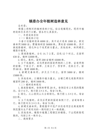 2024年镇委办全年植树造林意见