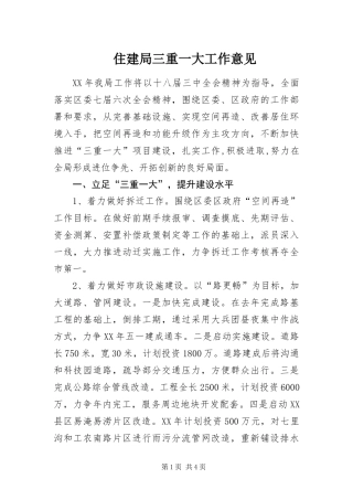 2024年住建局三重一大工作意见