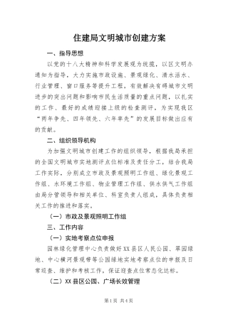 2024年住建局文明城市创建方案