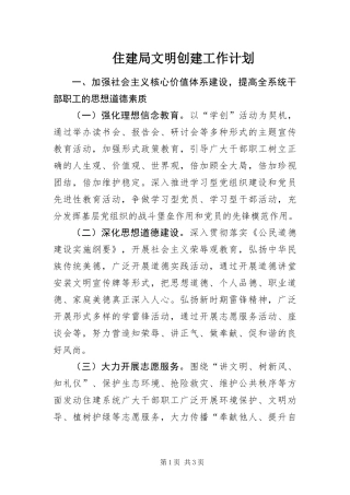 2024年住建局文明创建工作计划