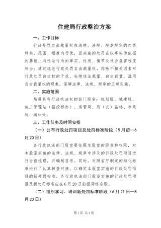2024年住建局行政整治方案