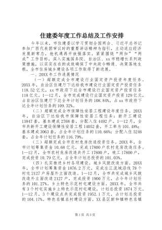 2024年住建委年度工作总结及工作安排