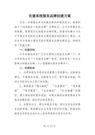 2024年住建系统服务品牌创建方案