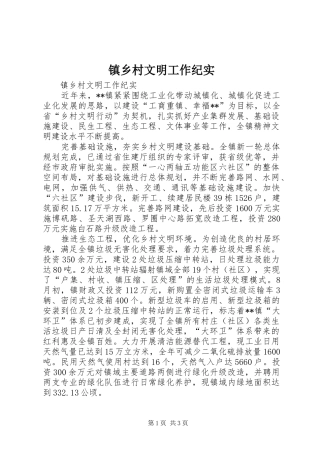 2024年镇乡村文明工作纪实