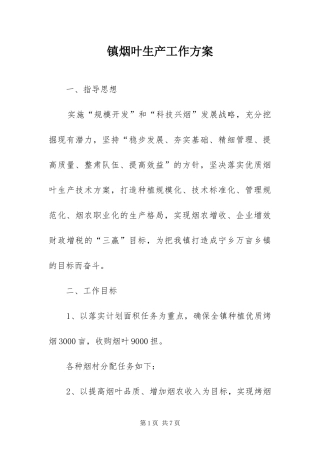 2024年镇烟叶生产工作方案